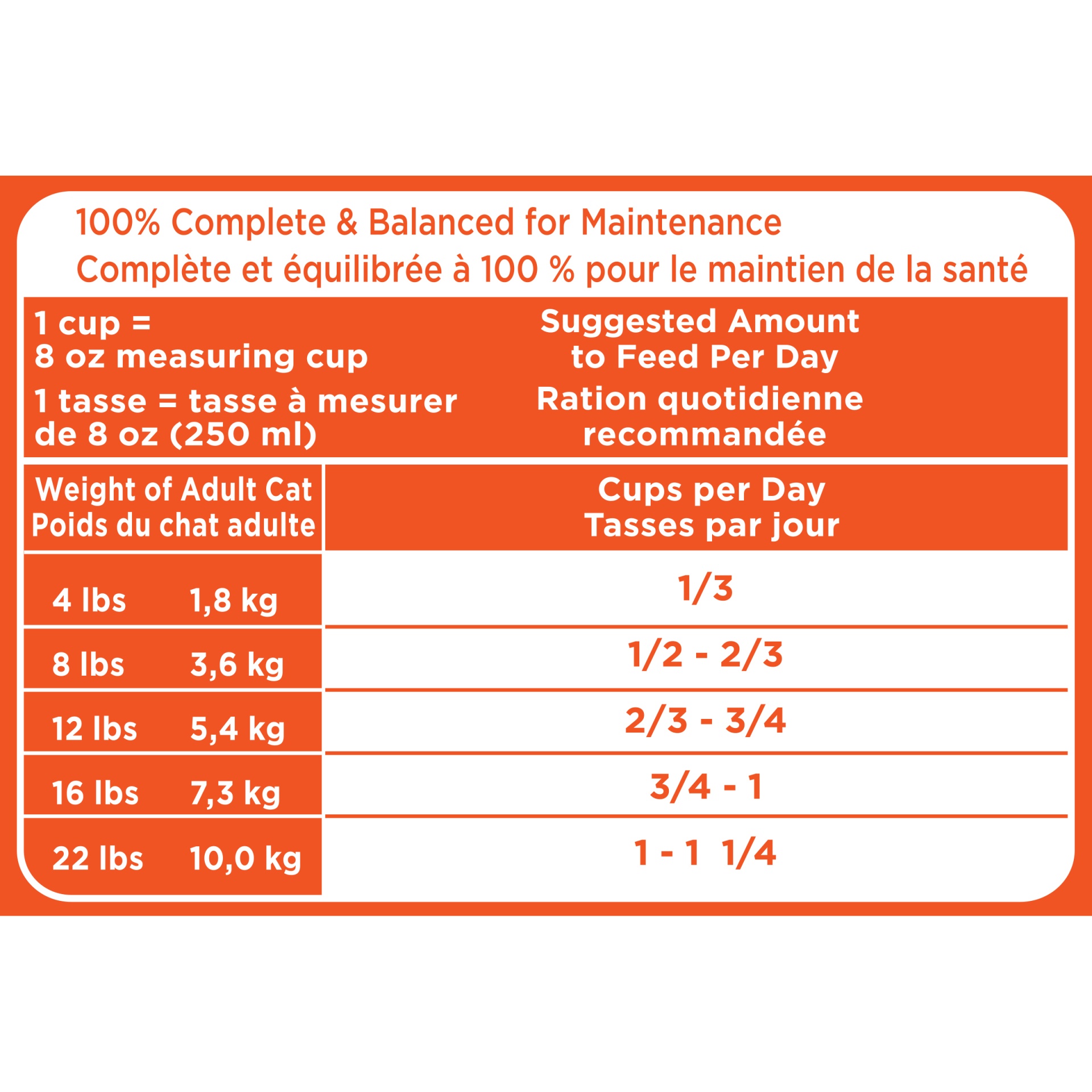 slide 9 of 9, IAMS Proactive Health Hairball Care with Chicken & Salmon Adult Premium Dry Cat Food - 7lbs, 7 lb