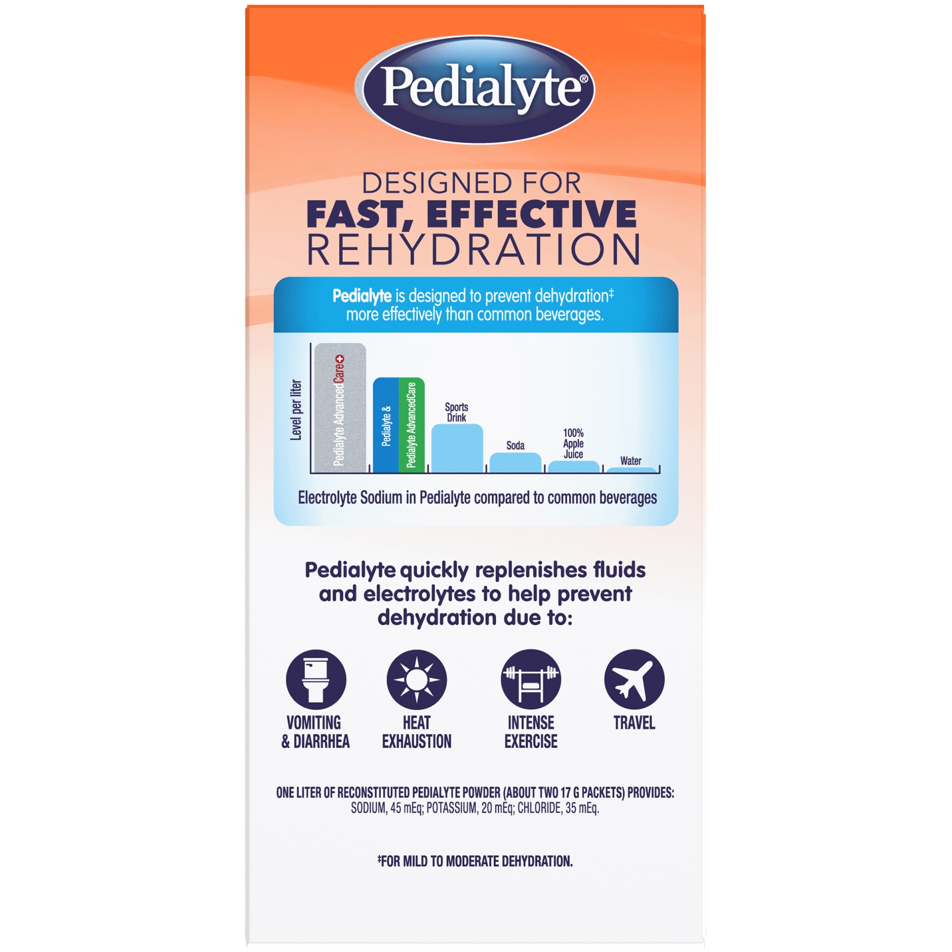 slide 4 of 6, Pedialyte Electrolyte Powder Orange - 6 ct; 0.6 oz, 6 ct; 0.6 oz