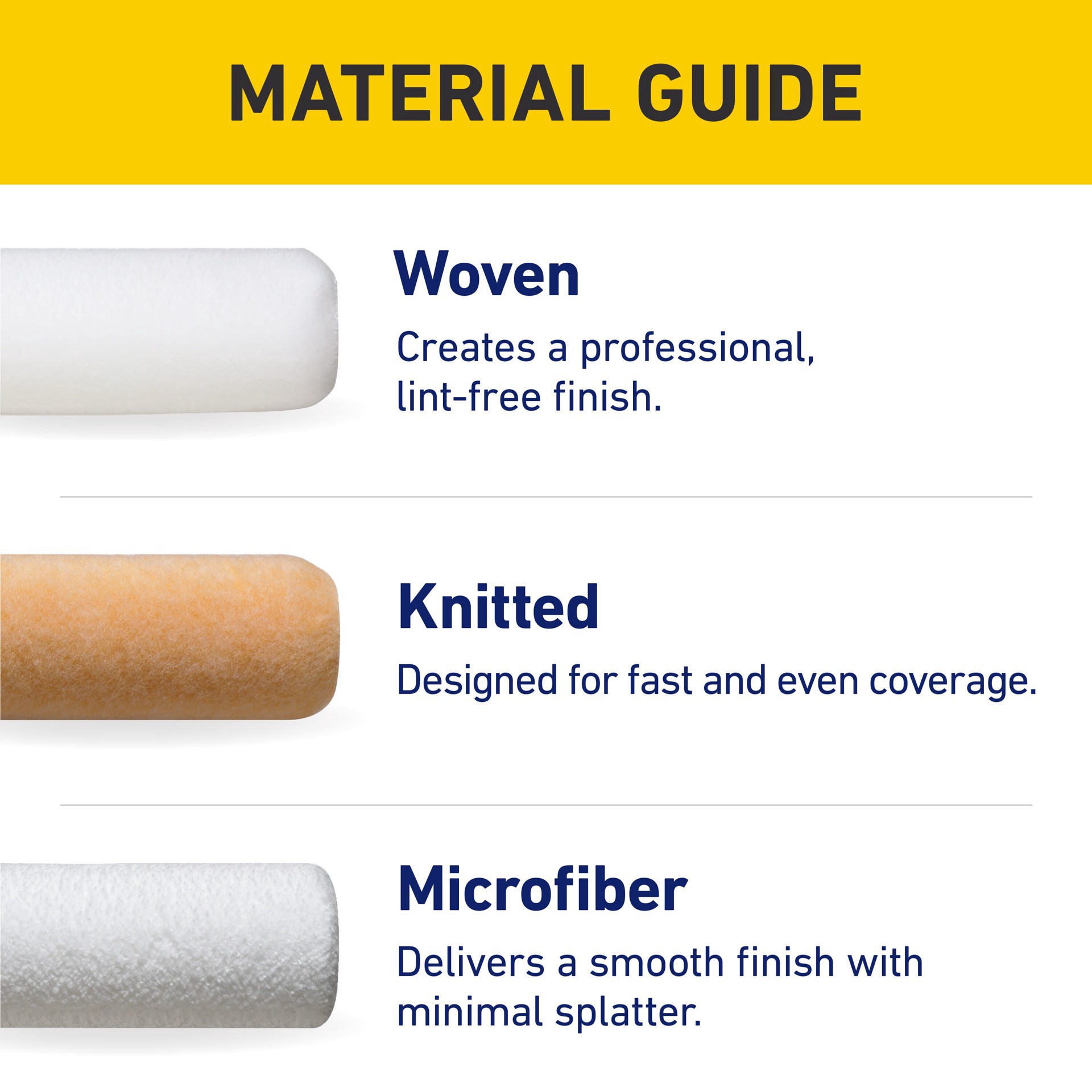 slide 4 of 6, Purdy Contractor 1st 3-Pack 9-in x 3/8-in Nap Knit Polyester Paint Roller Cover, 1 ct