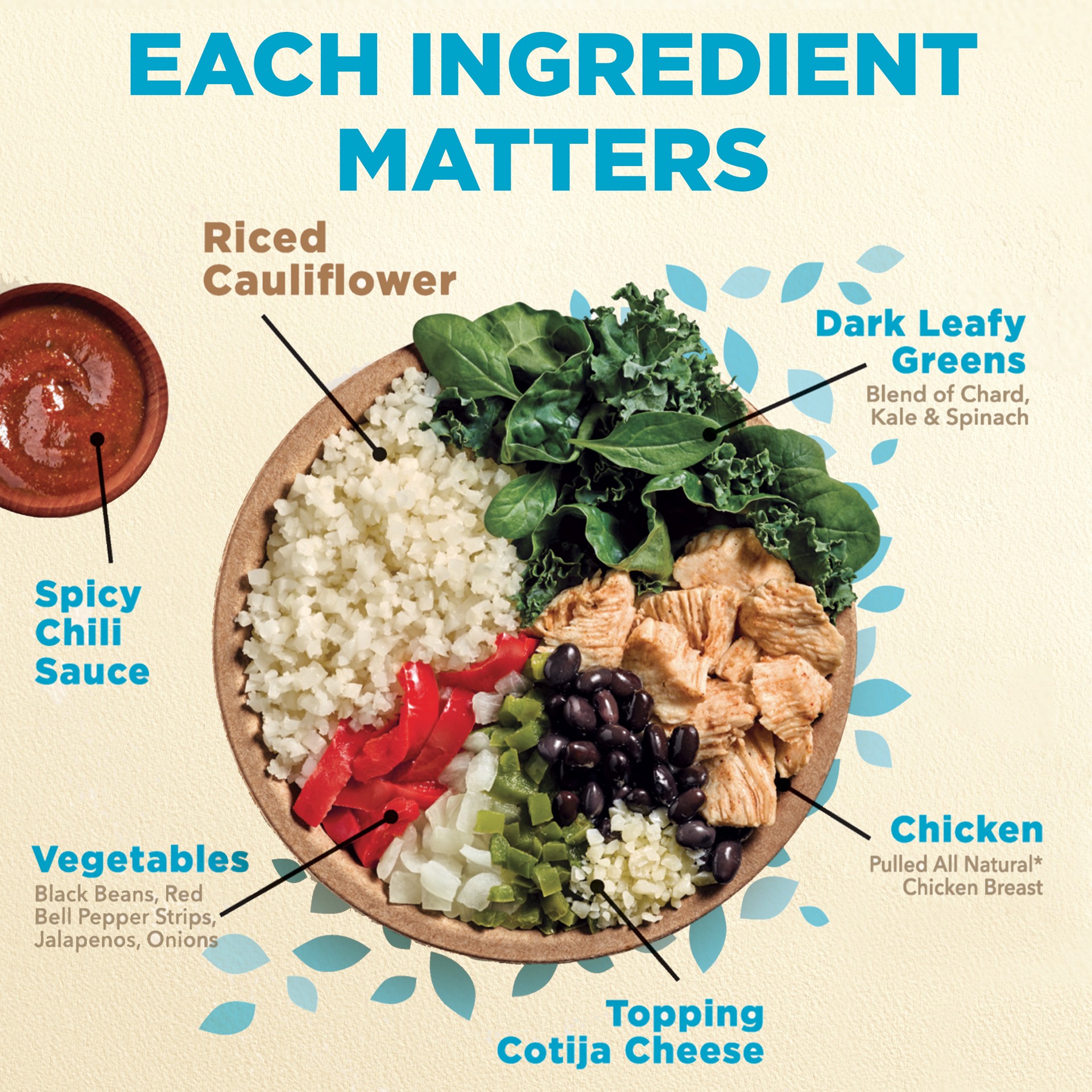 slide 3 of 5, Healthy Choice Power Bowls Spicy Black Beans & Chicken, 9.75 oz