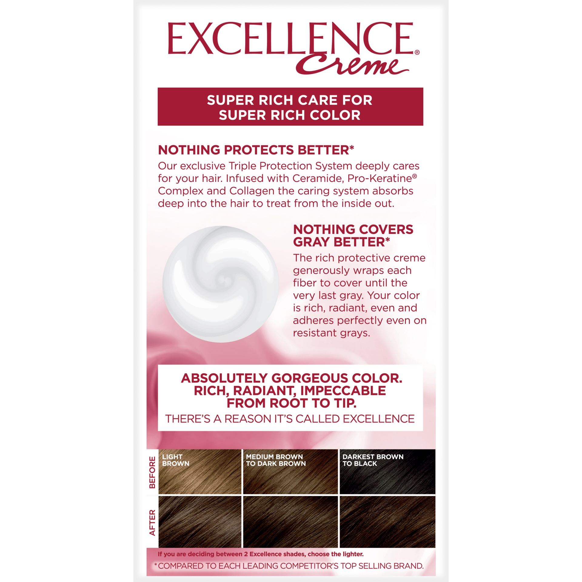 slide 6 of 7, L'Oréal Excellence Triple Protection Permanent Hair Color - 4 Dark Brown - 1 Kit, 1 ct