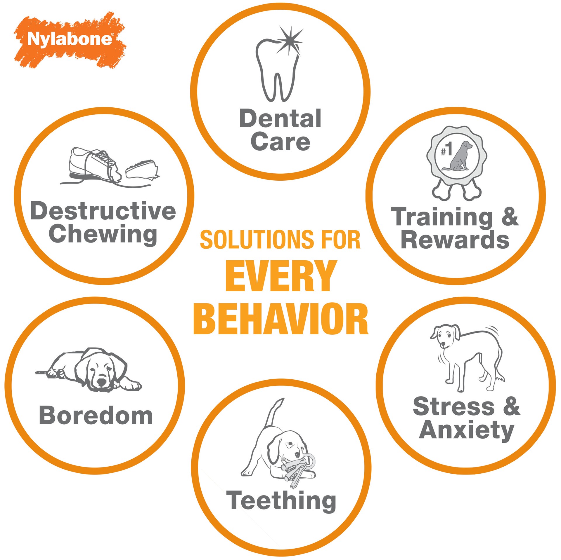 slide 3 of 10, Nylabone Power Chew Dog Toy Original Medium/Wolf - Up to 35 lbs.(1 Count), 1 ct