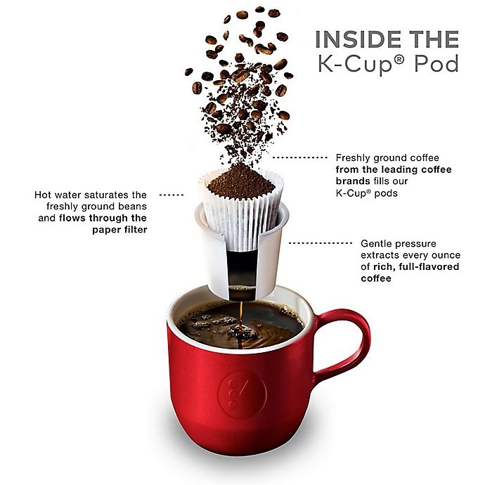 slide 6 of 6, Dunkin' Original Coffee Keurig K-Cup Pods, 60 ct