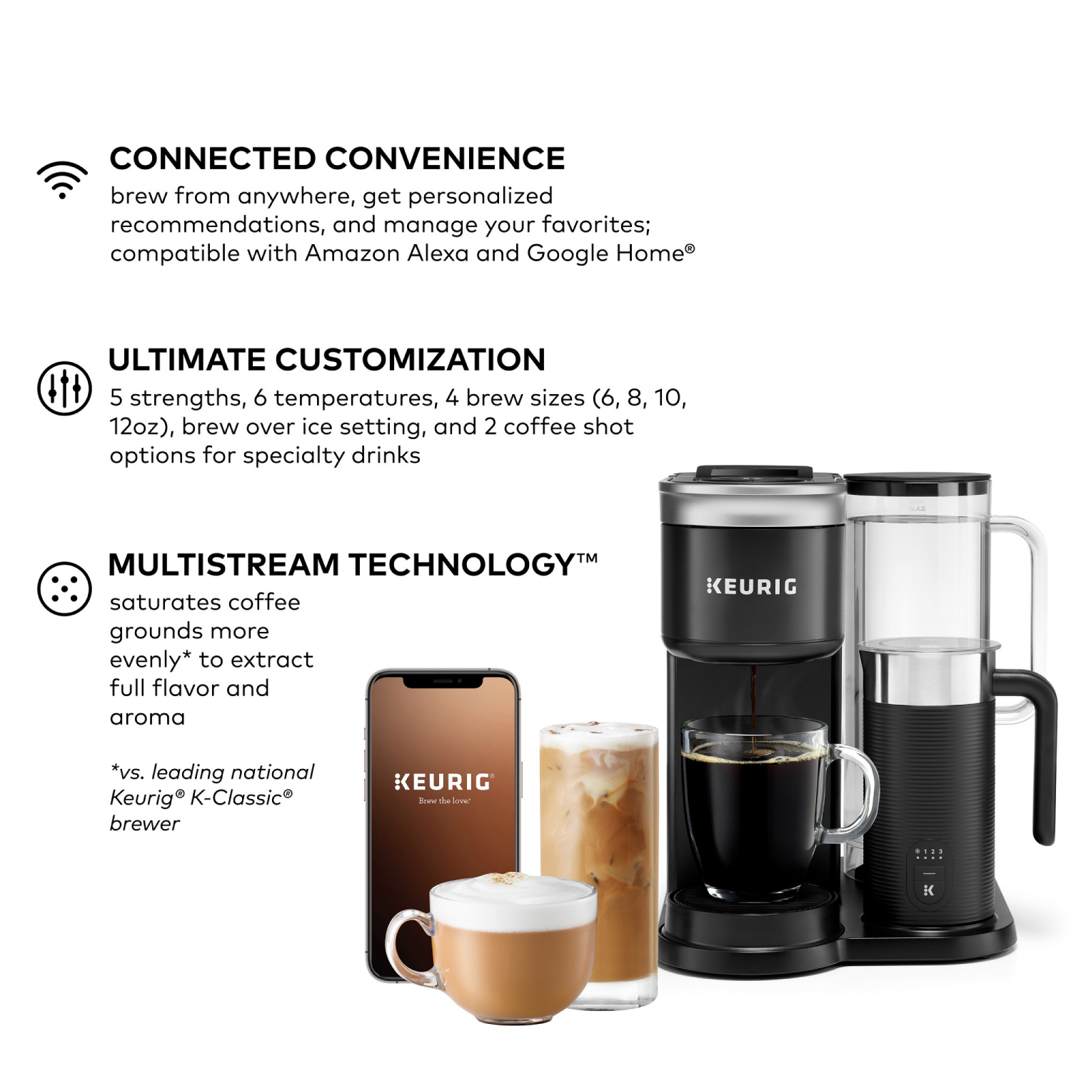 slide 6 of 8, Keurig K-Café SMART Single-Serve Coffee Maker with WiFi Compatibility, 6 Brew Sizes - Black, 1 ct