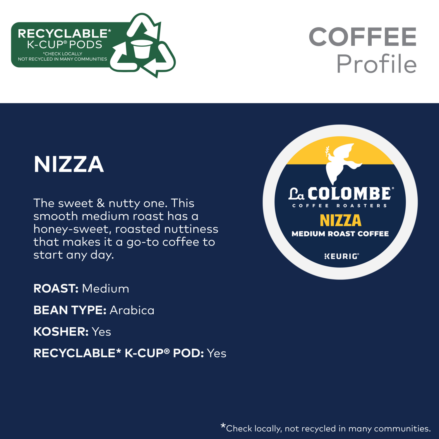 slide 7 of 8, La Colombe Coffee Roasters Nizza Medium Roast Coffee, Single Serve Keurig K-Cup Pods, 10 Count Box, 10 ct