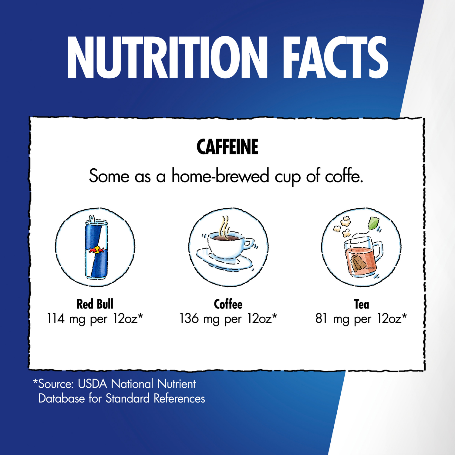 slide 5 of 5, Red Bull Sugar Free Energy Drink, Watermelon, 114mg Caffeine, 12 fl oz, Pack of 4 Cans, 4 ct; 12 oz