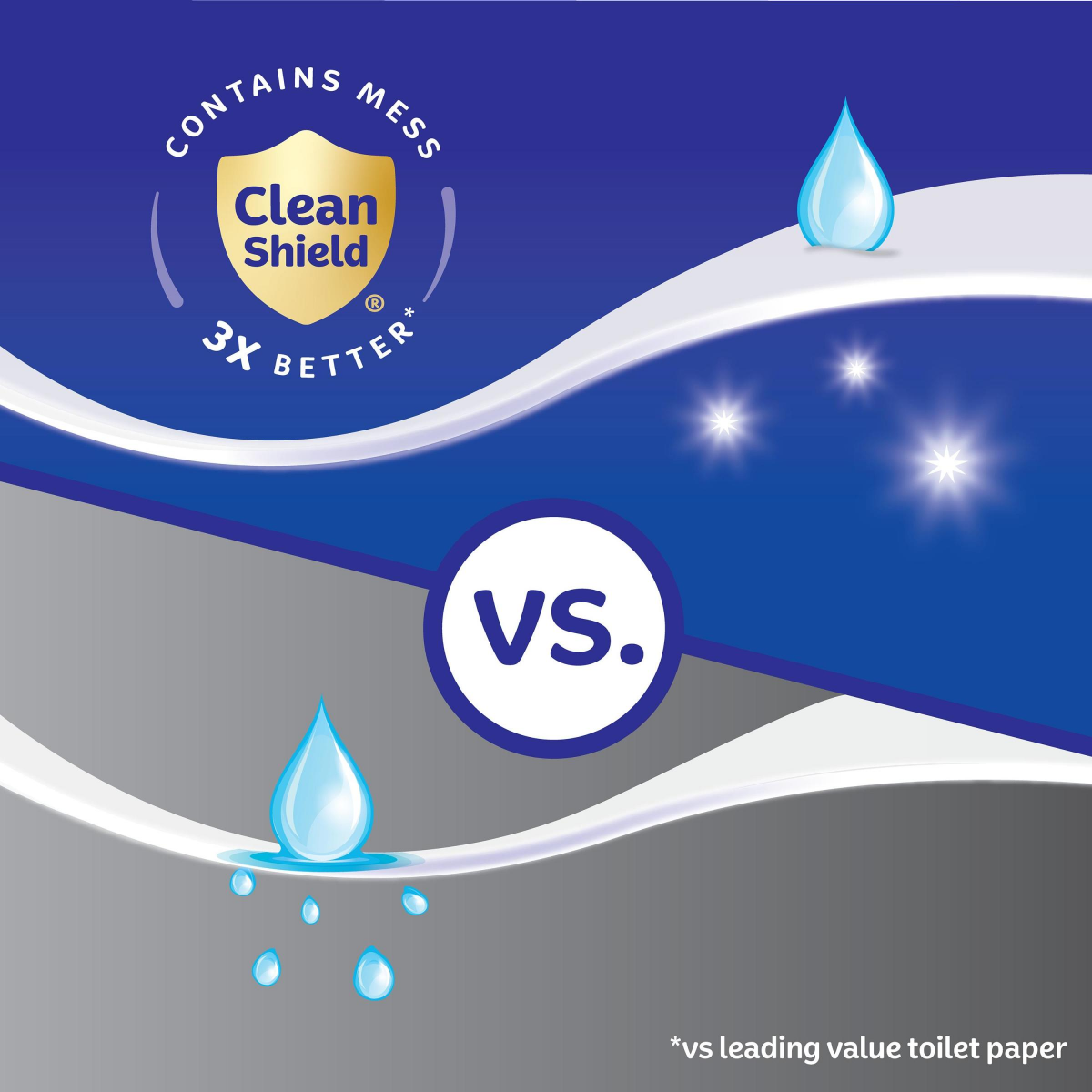 slide 3 of 8, Kleenex Ultra Soft Facial Tissues, 4 Flat Boxes, 120 Tissues Per Box, 3 Ply (480Ct Total Tissues), 480 ct