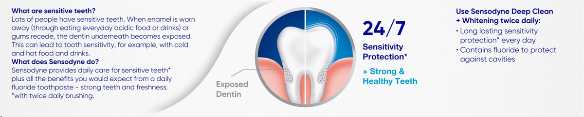 slide 4 of 9, Sensodyne Deep Clean Sensitive Toothpaste Plus Whitening - 4 Ounces, 4 oz