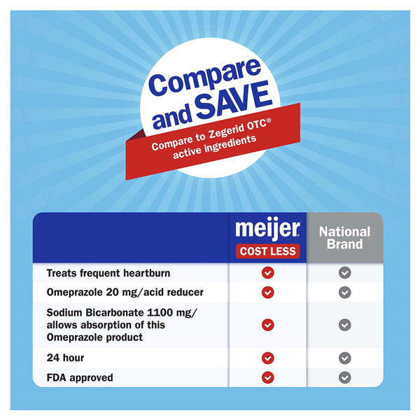 slide 3 of 29, Meijer Omeprazole And Sodium Bicarbonate Capsules, 42 ct