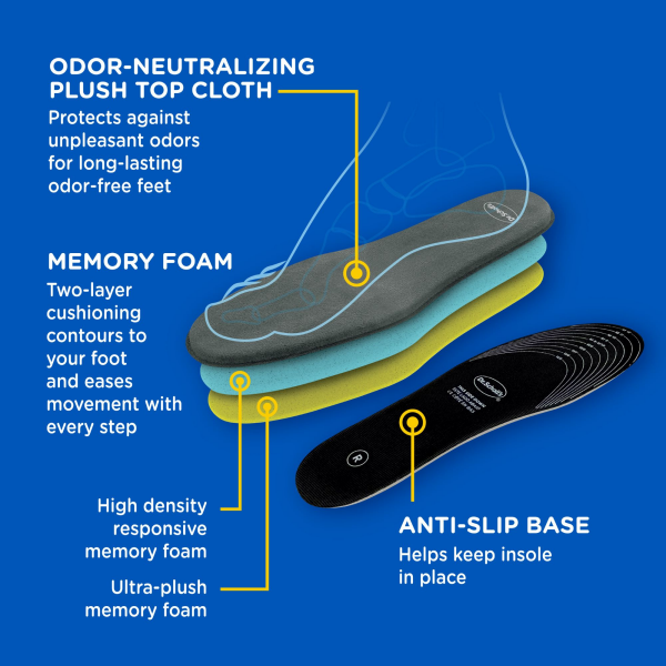 slide 4 of 29, Memory Foam Insoles, 1 ct
