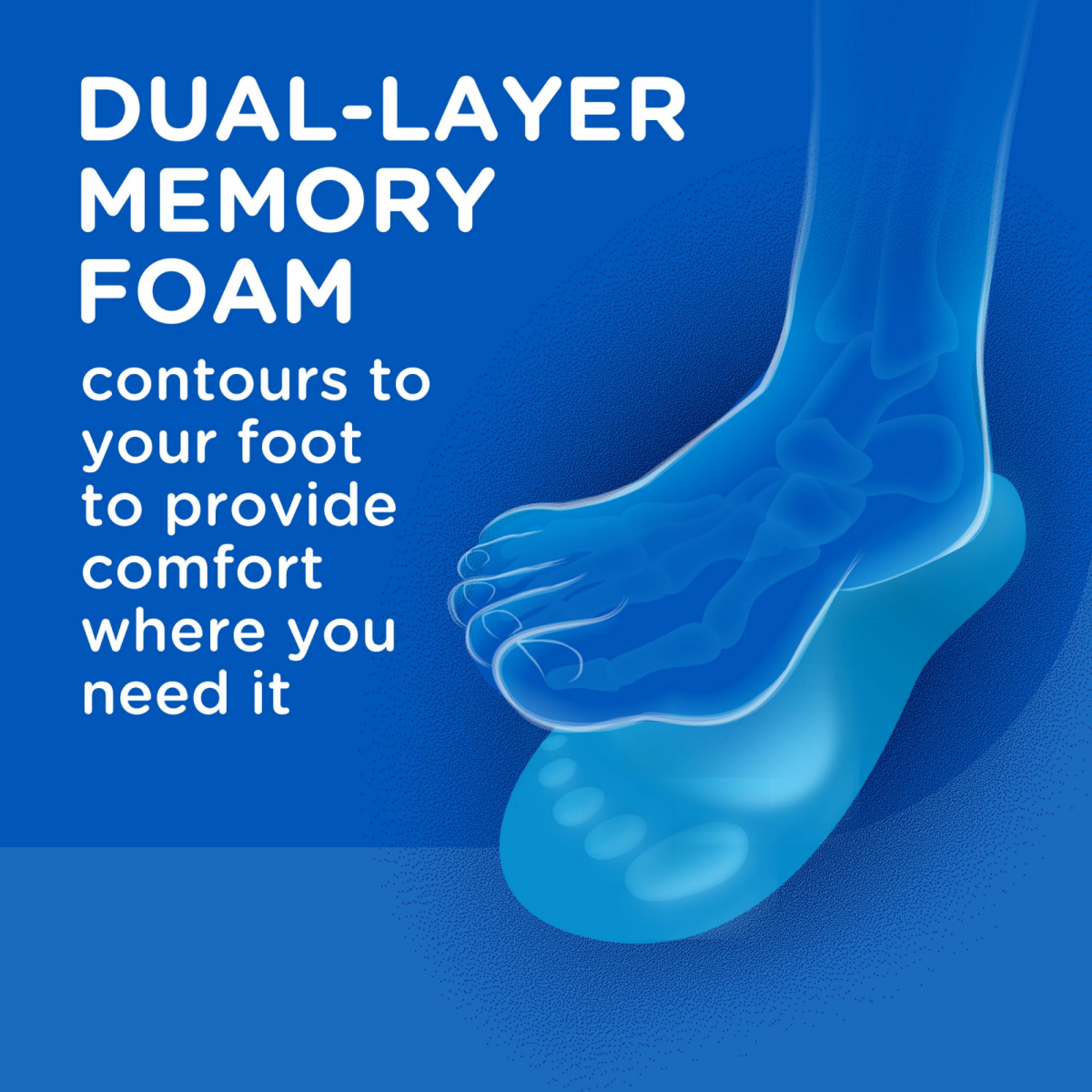 slide 17 of 29, Memory Foam Insoles, 1 ct