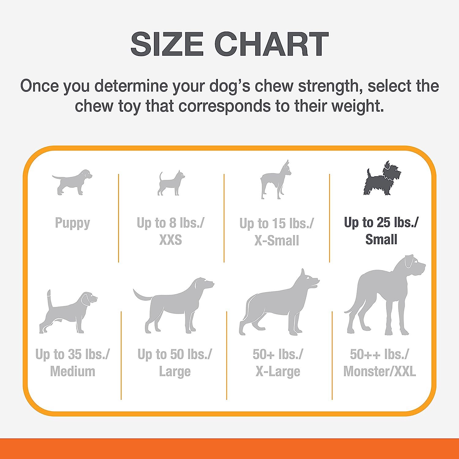 slide 3 of 9, Nylabone Puppy Pacifier Teething Toy Bacon Pacifier Small/Regular - Up to 25 Ibs.(1 Count), 1 ct