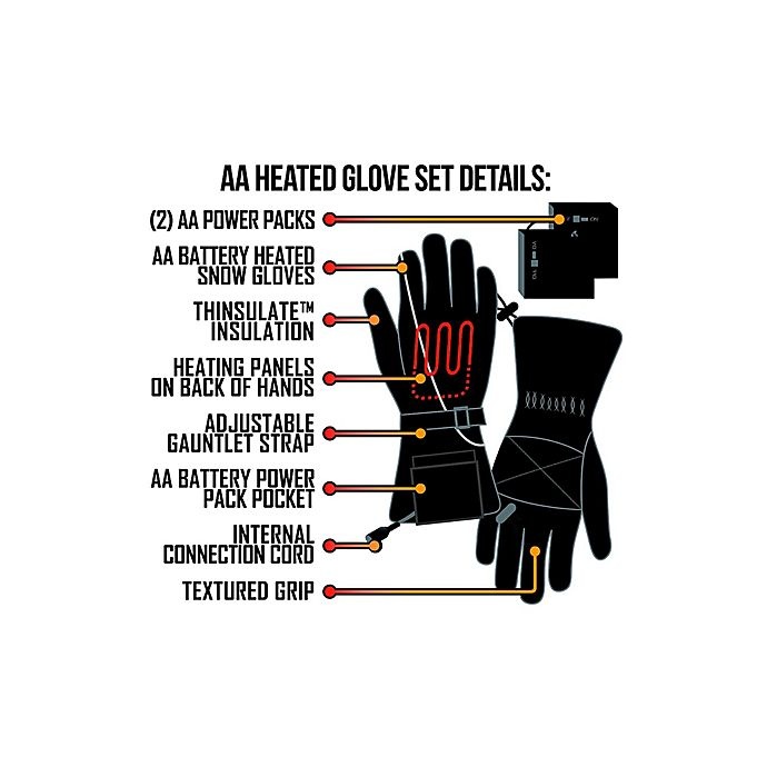 slide 3 of 6, ActionHeat Women's Battery Heated Gloves - Black, 1 ct