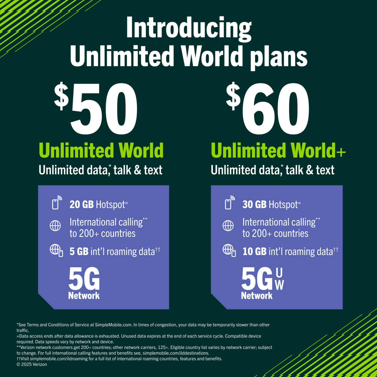 slide 5 of 6, Tracfone® Simple Mobile Bring Your Own Phone SIM Kit Card, 1 ct