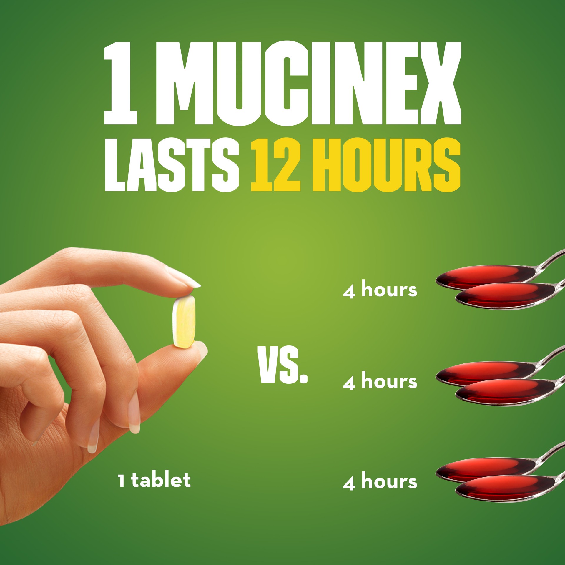 slide 2 of 5, Mucinex Expectorant & Cough Suppressant, 12 Hour, Tablets, Value Size, 68 ct