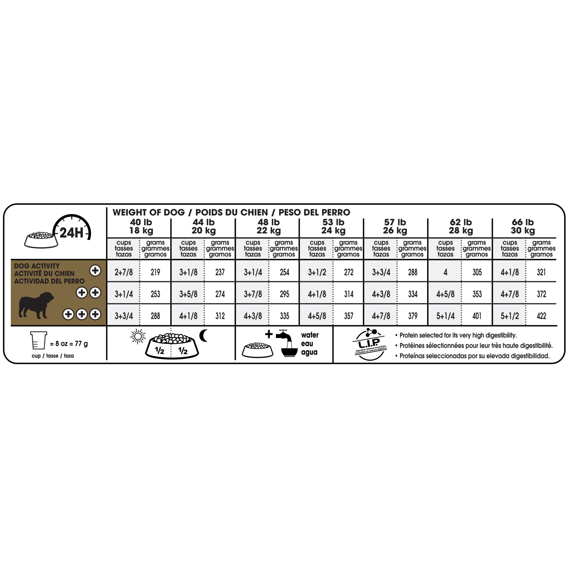 slide 2 of 9, Royal Canin Breed Health Nutrition Bulldog Adult Dry Dog Food, 30 lb