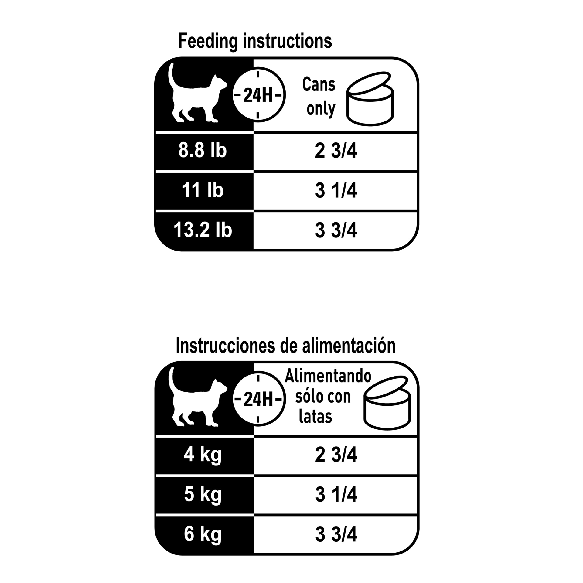 slide 3 of 7, Royal Canin Digest Sensitive Thin Slices in Gravy Wet Cat Food, 3 oz can, 3 oz