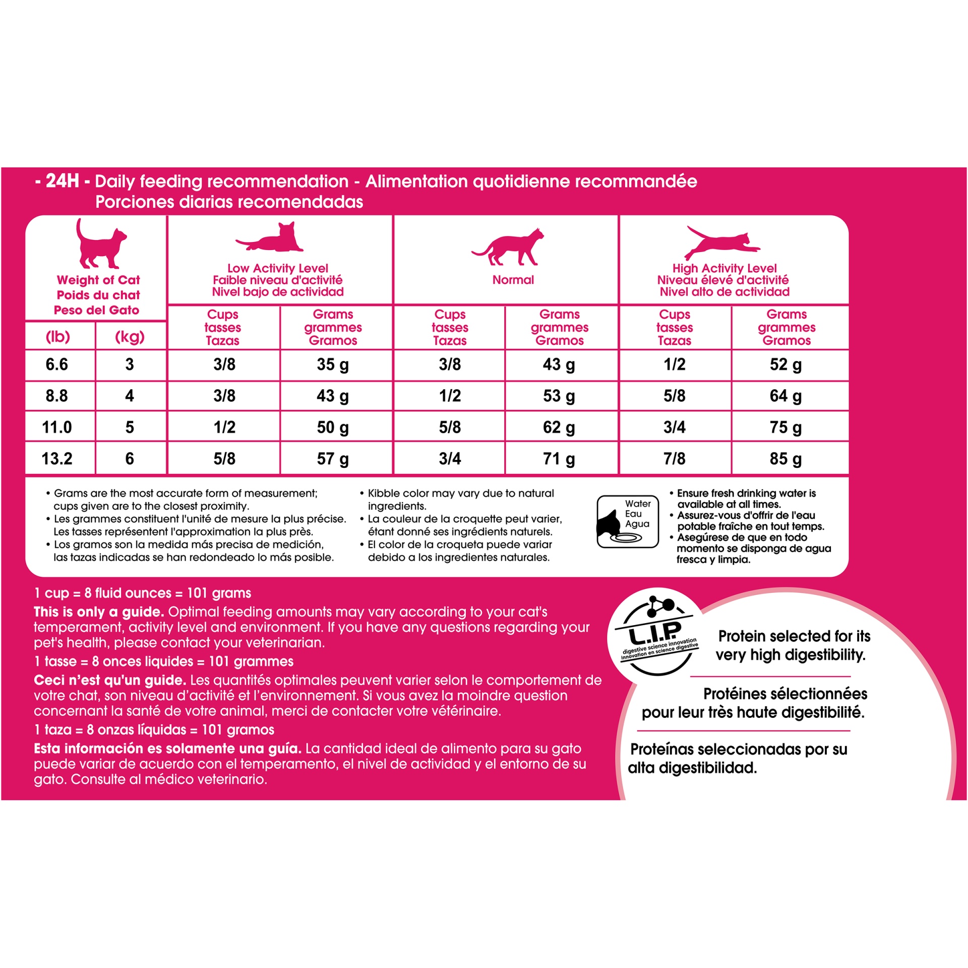 slide 2 of 9, Royal Canin Feline Health Nutrition Selective 31 Aromatic Attraction Dry Cat Food, 3 lb