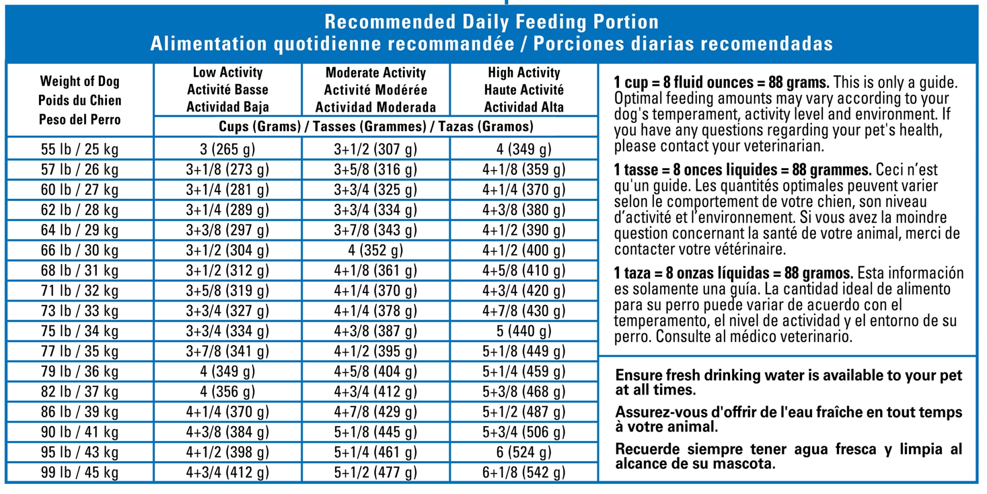 slide 2 of 9, Royal Canin Size Health Nutrition Maxi Adult Dry Dog Food, 35 lb