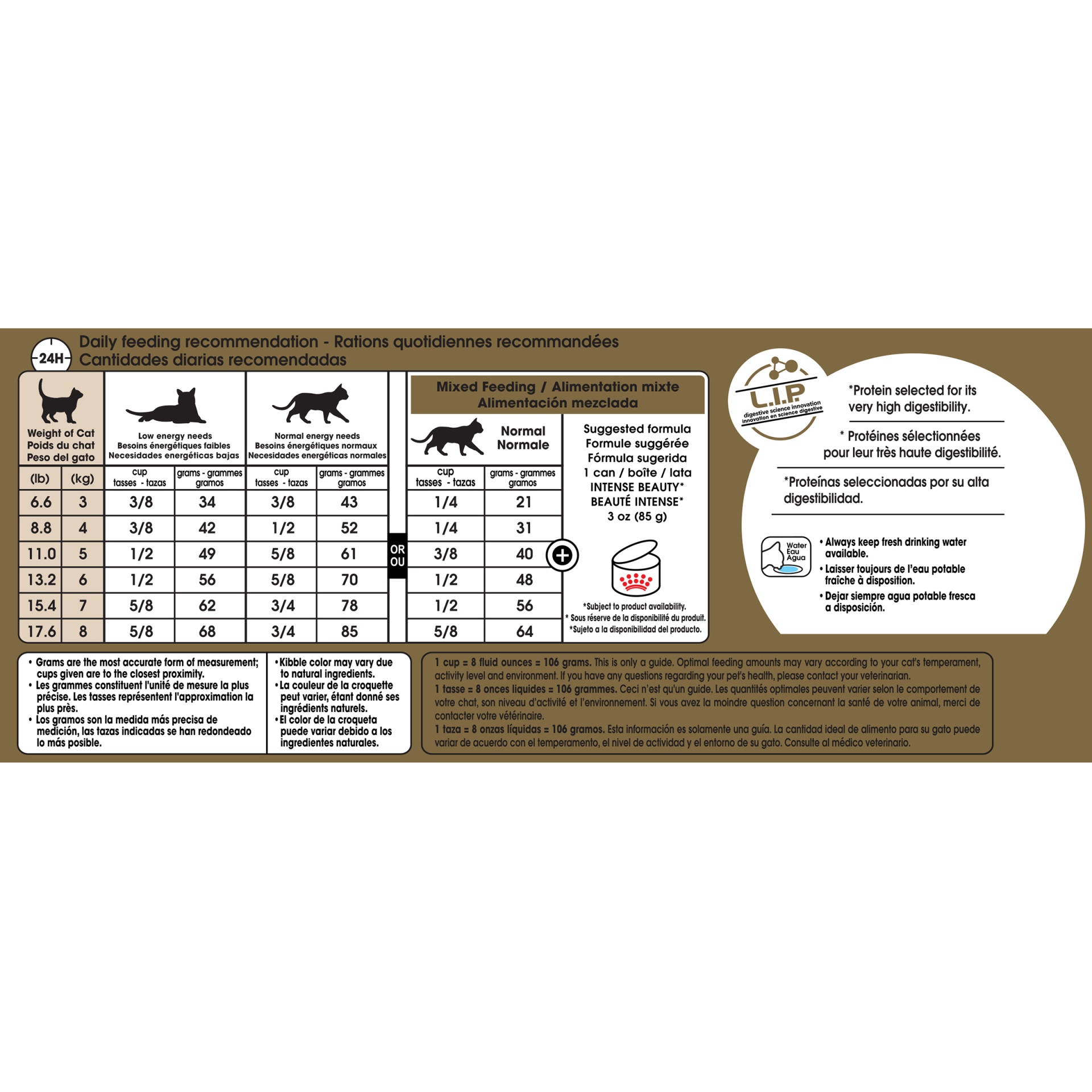 slide 5 of 9, Royal Canin Feline Breed Nutrition Ragdoll Dry Cat Food, 7 lb