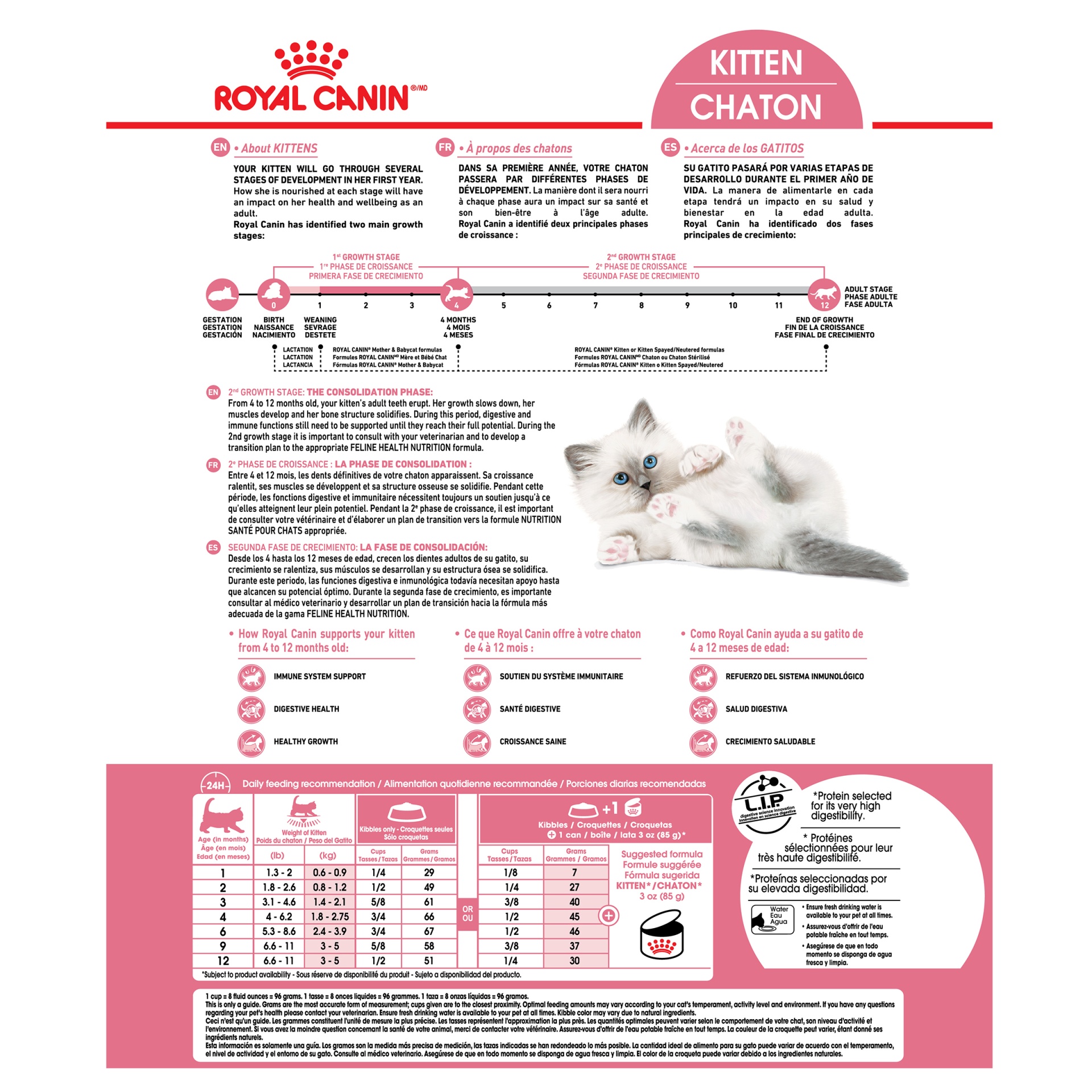 slide 9 of 9, Royal Canin Feline Health Nutrition Dry Kitten Food, 3.5 lb