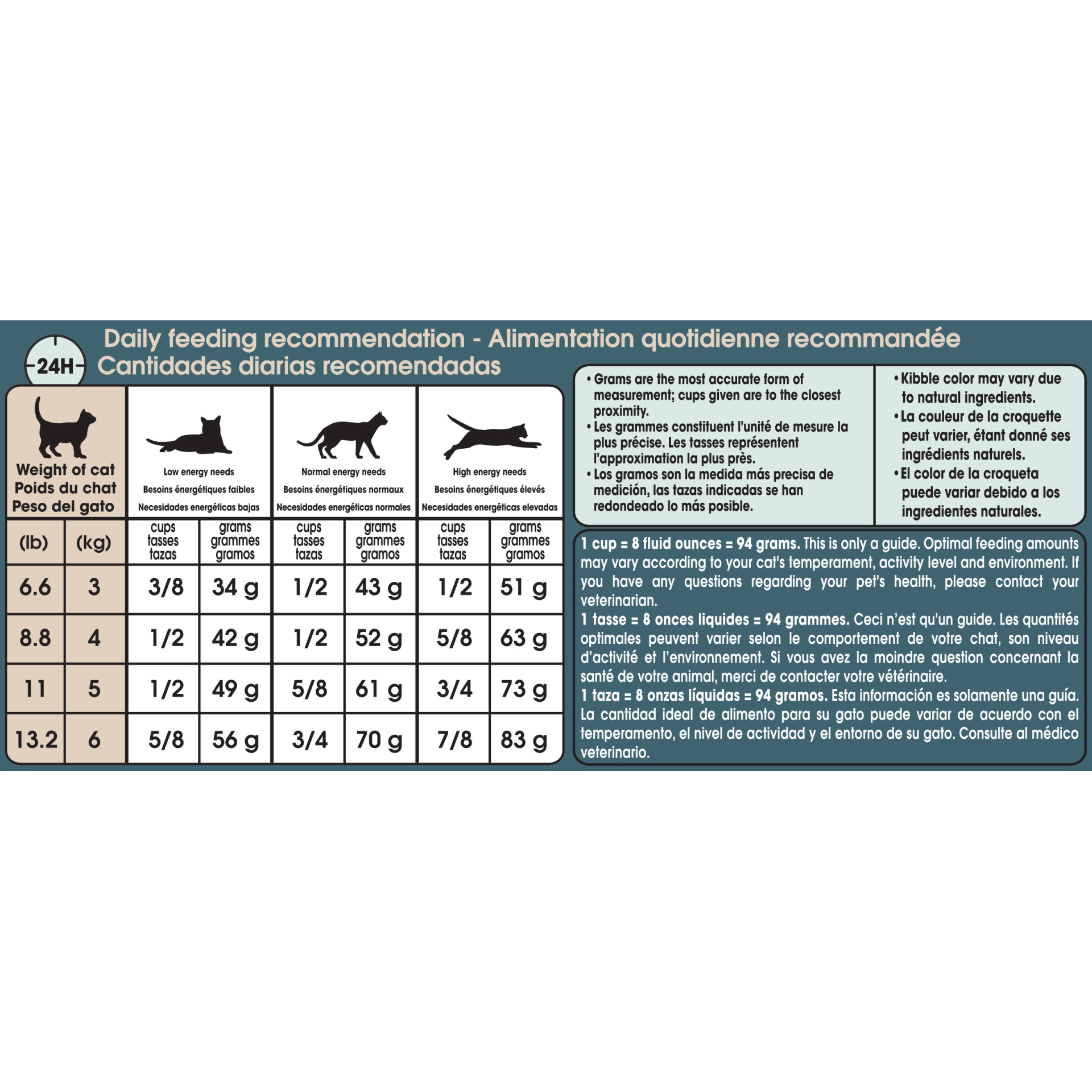 slide 9 of 9, Royal Canin Feline Care Nutrition DiGestive Care Adult Dry Cat Food, 6 lb