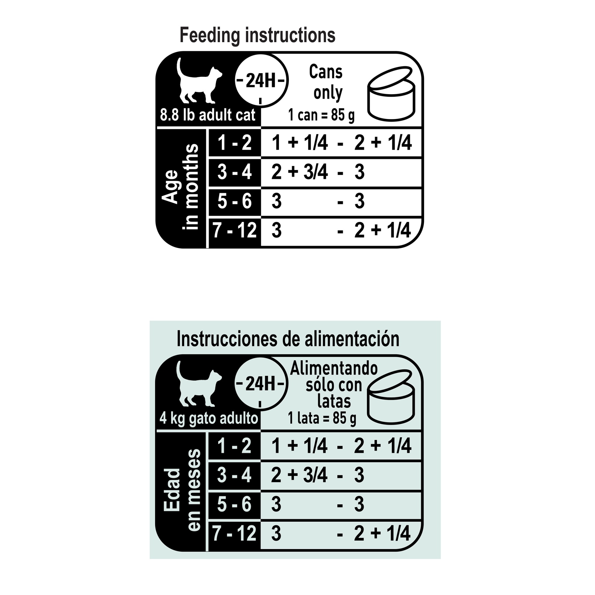 slide 6 of 7, Royal Canin Feline Health Nutrition Kitten Instinctive Canned Cat Food, 3 oz
