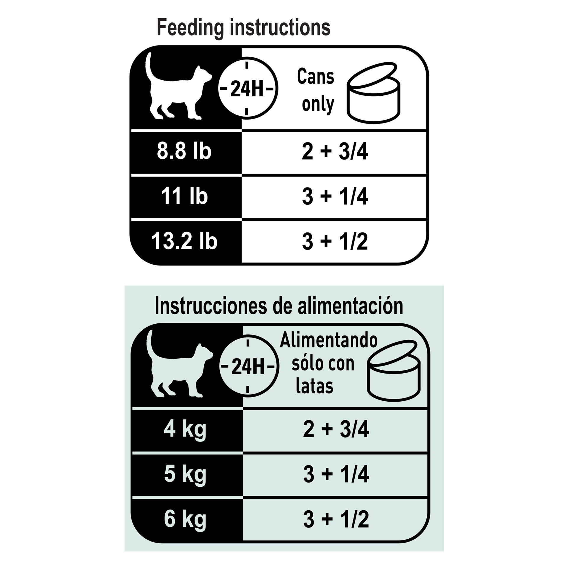 slide 4 of 7, Royal Canin Instinct Thin Slice, 3 oz