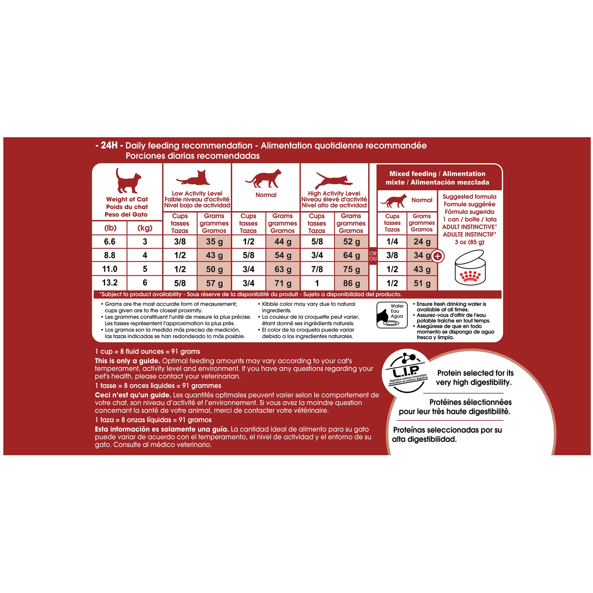 slide 2 of 9, Royal Canin Feline Health Nutrition Adult Fit 32 Dry Cat Food, 7 lb