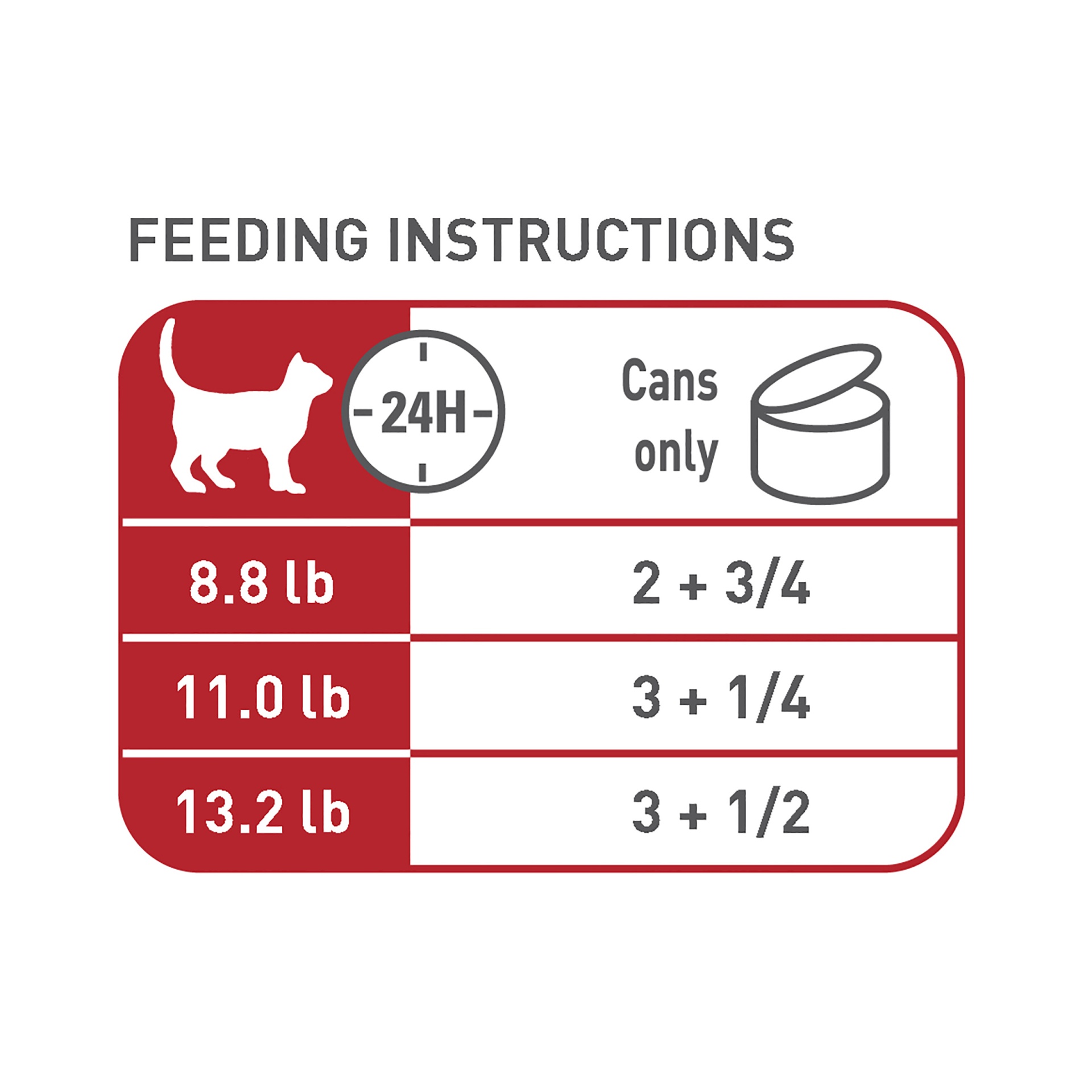 slide 3 of 9, Royal Canin Feline Health Nutrition Adult Instinctive Thin Slices in Gravy Wet Cat Food Multipack, 6 ct; 3 oz