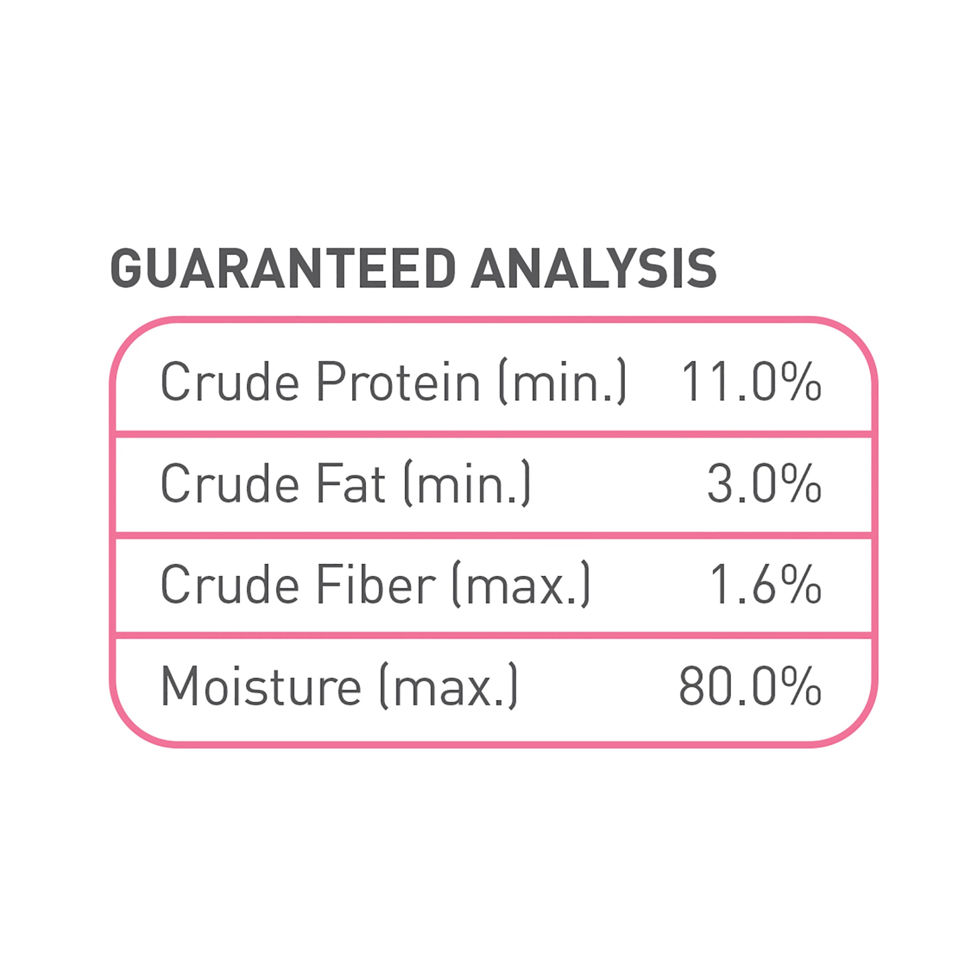 slide 9 of 9, Royal Canin Feline Health Nutrition Kitten Thin Slices in Gravy Canned Cat Food, 3 oz cans 6-pack, 6 ct