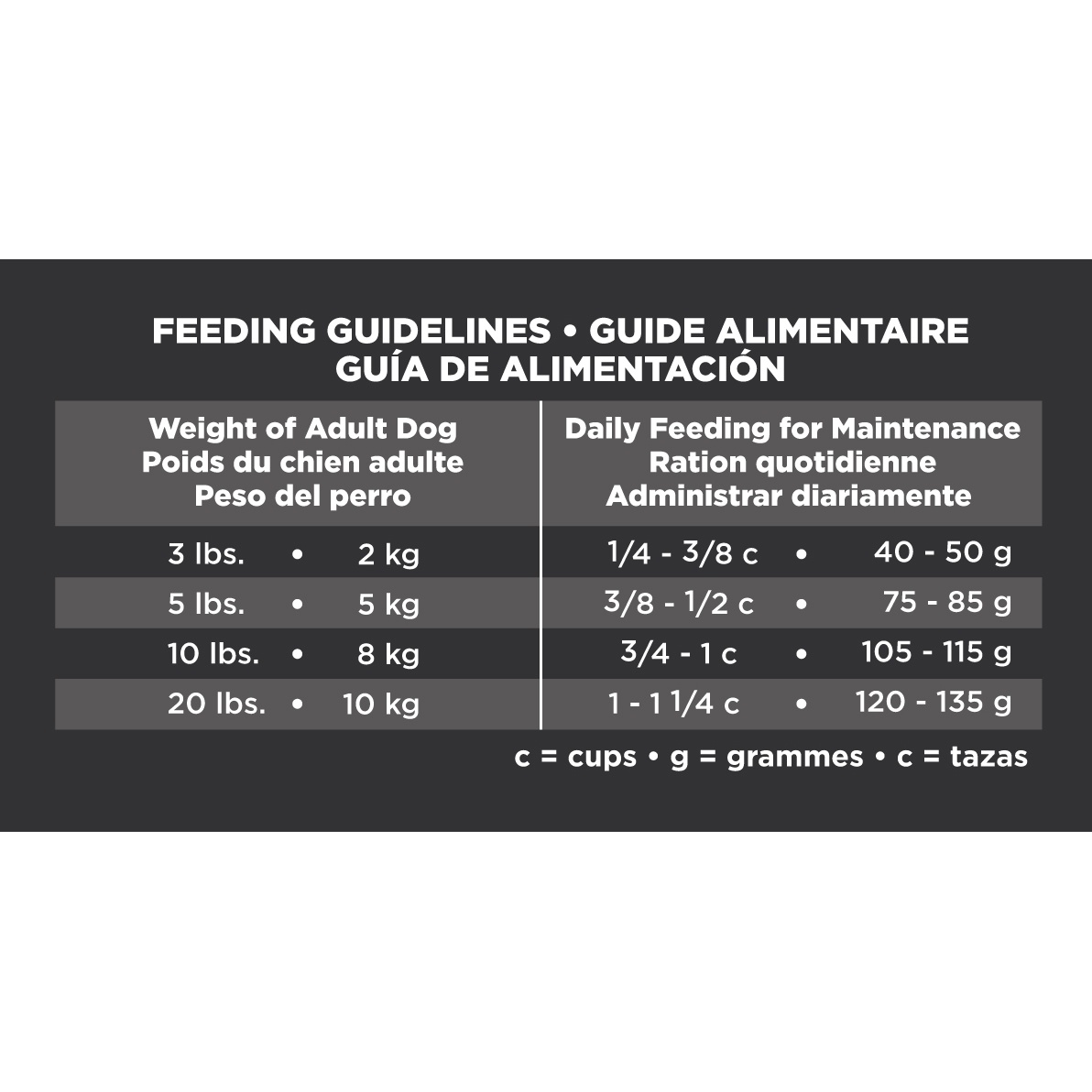 slide 5 of 5, Eukanuba Small Breed Adult Dog Food, 15 lb