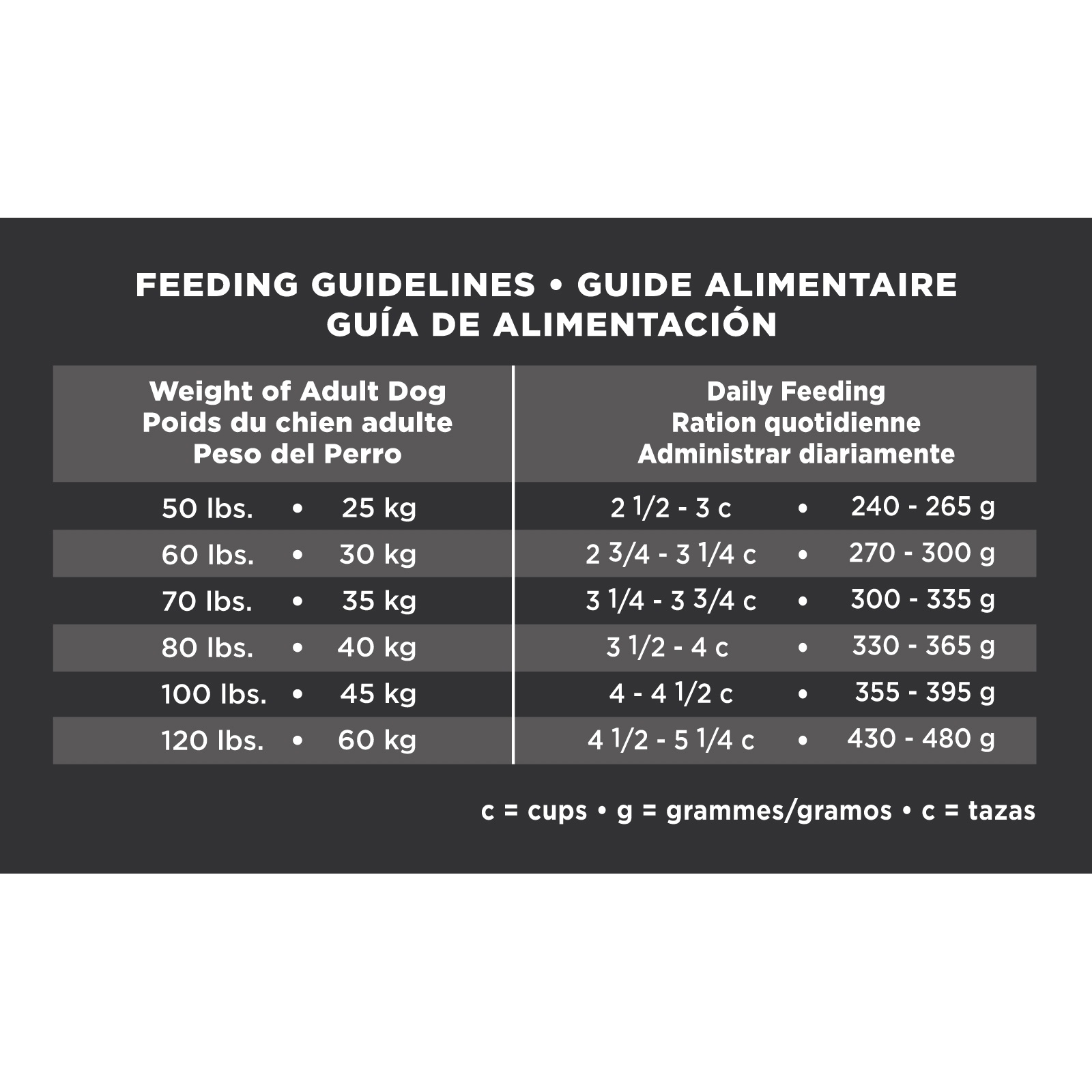 slide 5 of 5, Eukanuba Euk Dg Lrg Brd 132, 33 lb