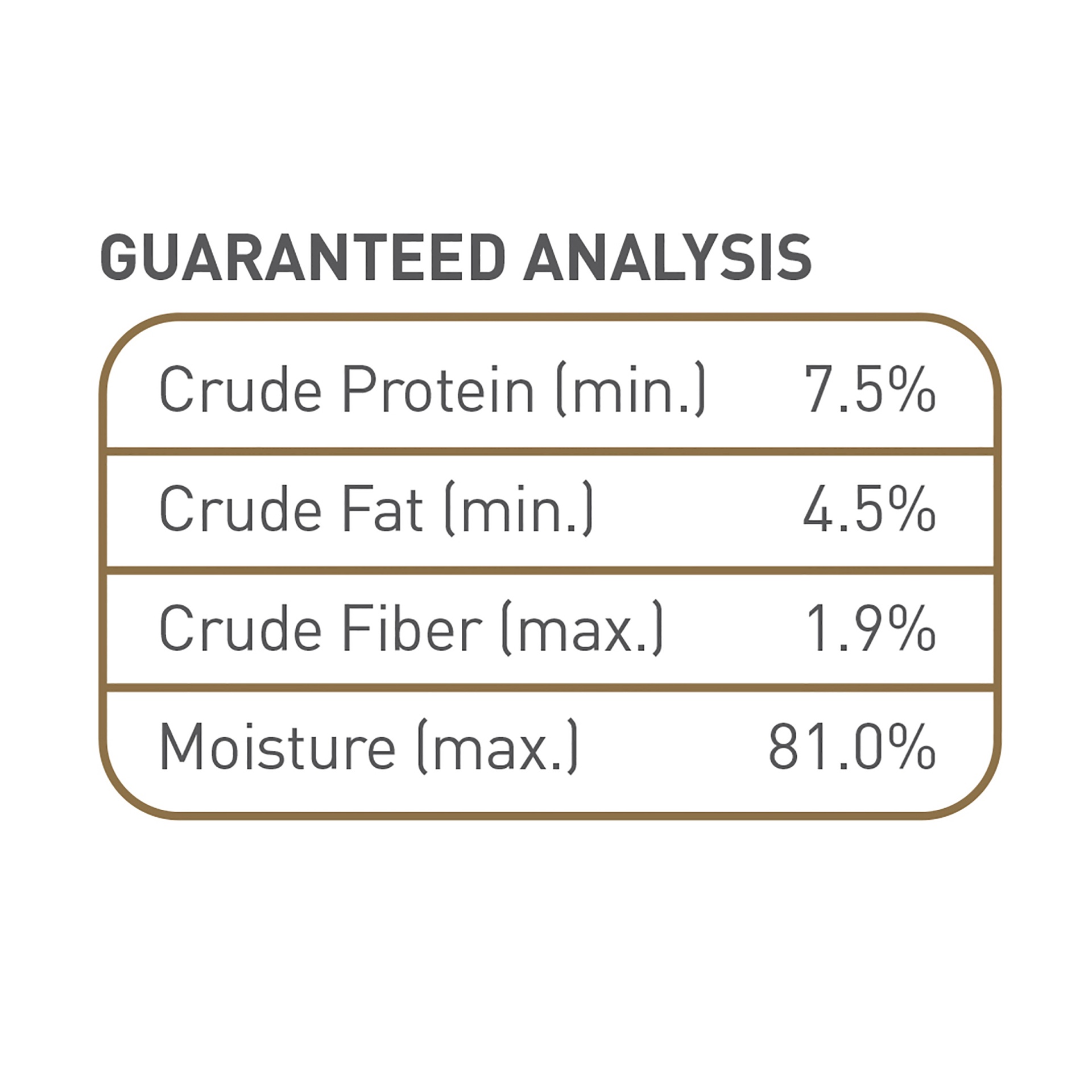 slide 3 of 9, Royal Canin Feline Breed Nutrition Persian Loaf In Sauce Wet Cat Food, 12 oz