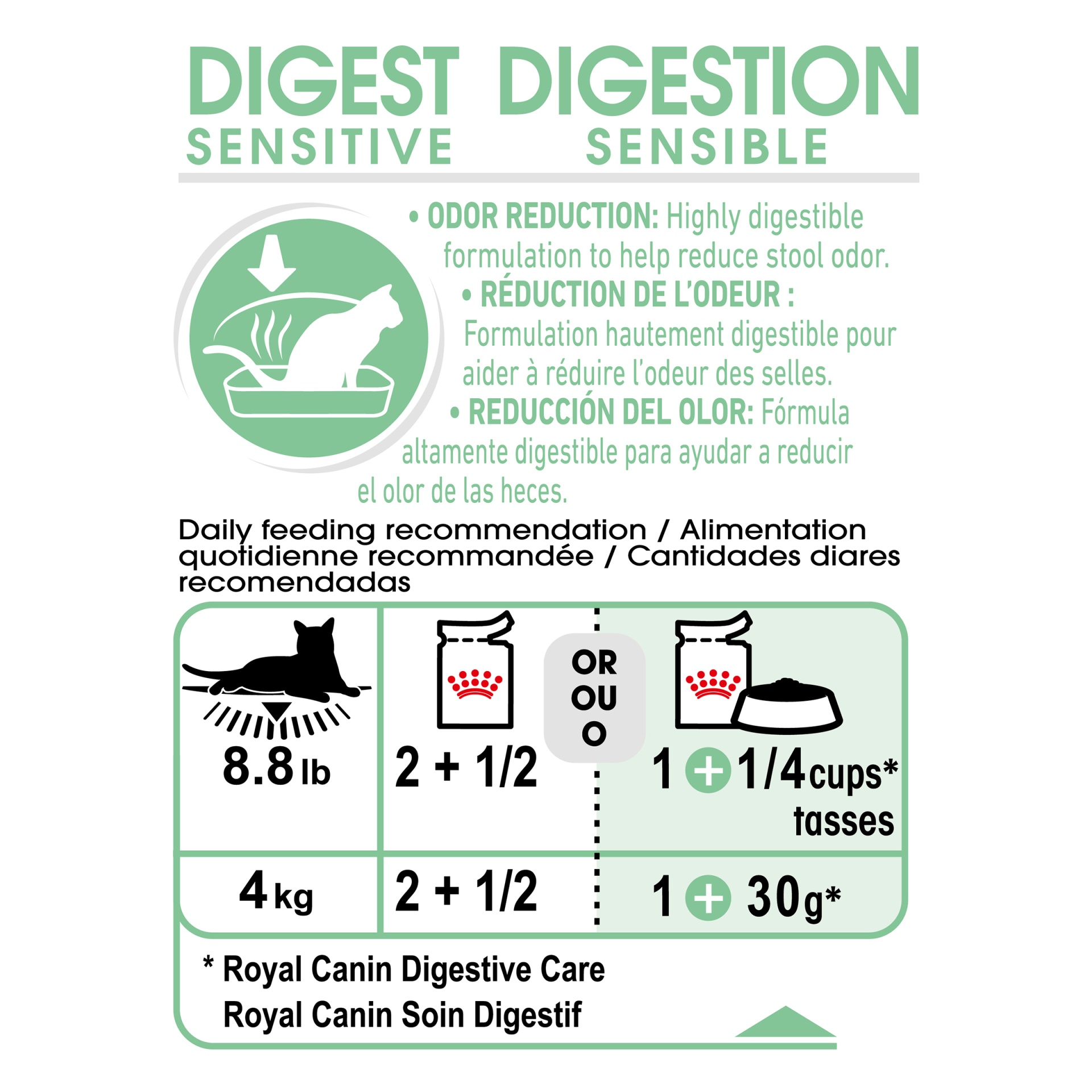 slide 3 of 4, Royal Canin Care Digest Sensitive Chunks in Gravy Feline Care Nutrition, 3 oz