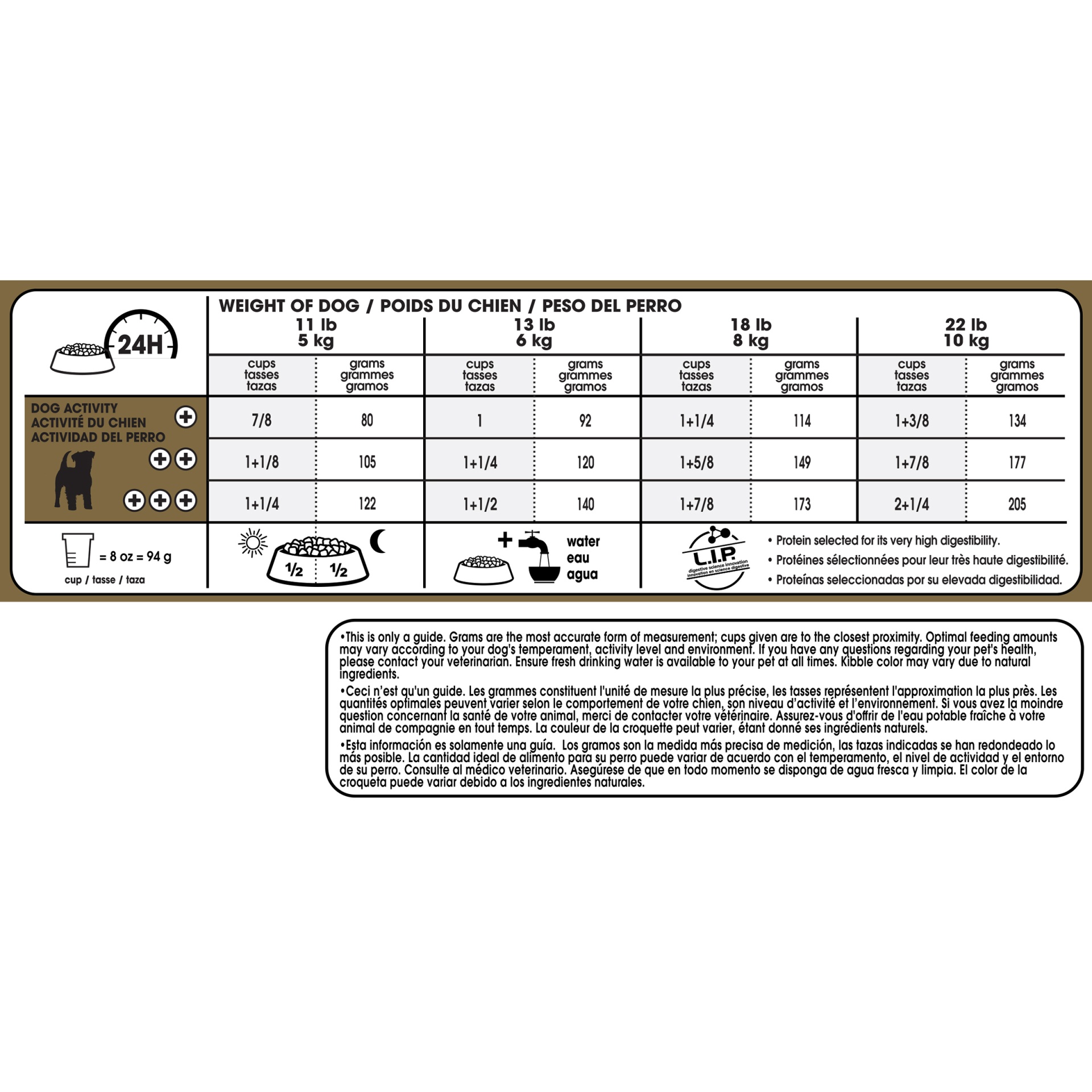 slide 8 of 9, Royal Canin Breed Health Nutrition Jack Russell Terrier Adult Dry Dog Food, 3 lb