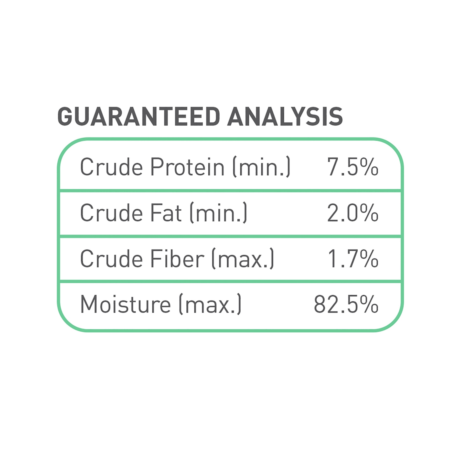 slide 7 of 9, Royal Canin Feline Care Nutrition Digest Sensitive Thin Slices In Gravy Canned Wet Cat Food, 3 oz