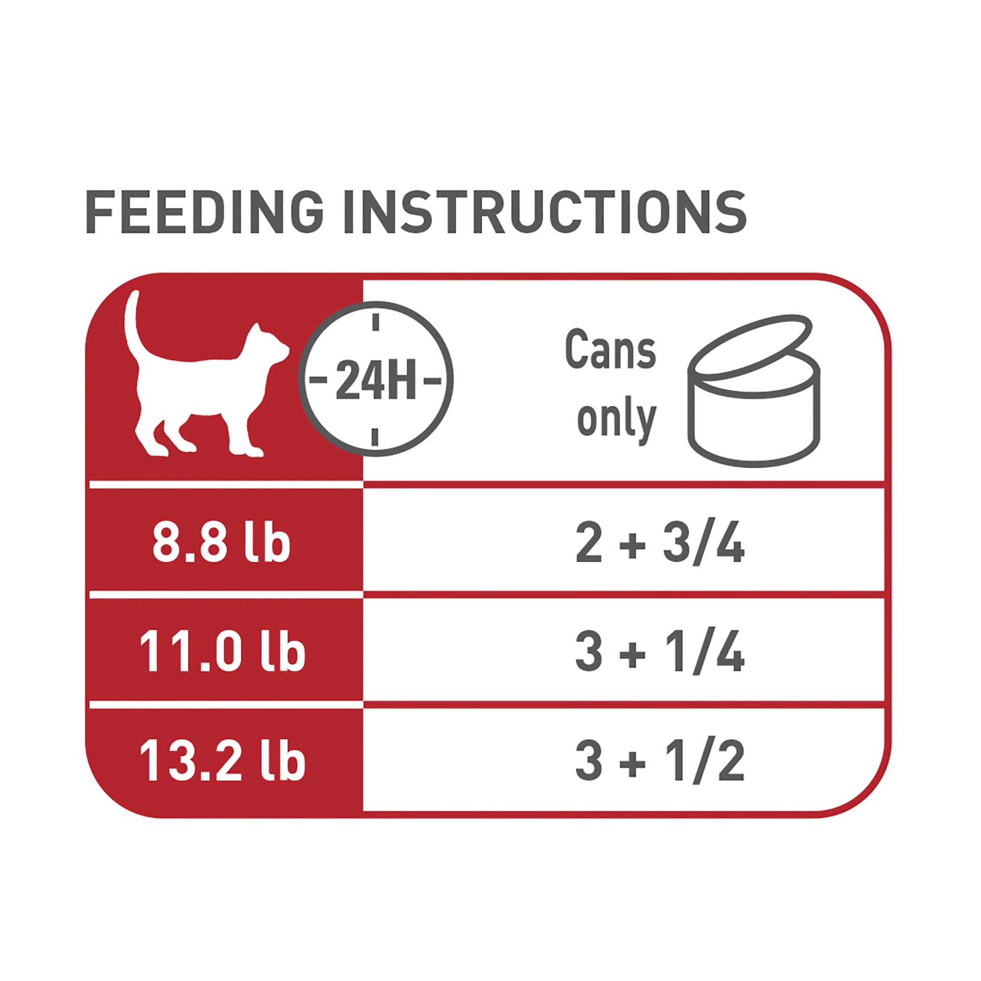 slide 8 of 9, Royal Canin Feline Health Nutrition Adult Instinctive Thin Slices In Gravy Canned Wet Cat Food, 3 oz