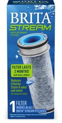 Brita Replacement Filter