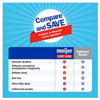 slide 19 of 25, Meijer Polyethylene Glycol 3350, Powder For Solution, Osmotic Laxative, 17.9 oz