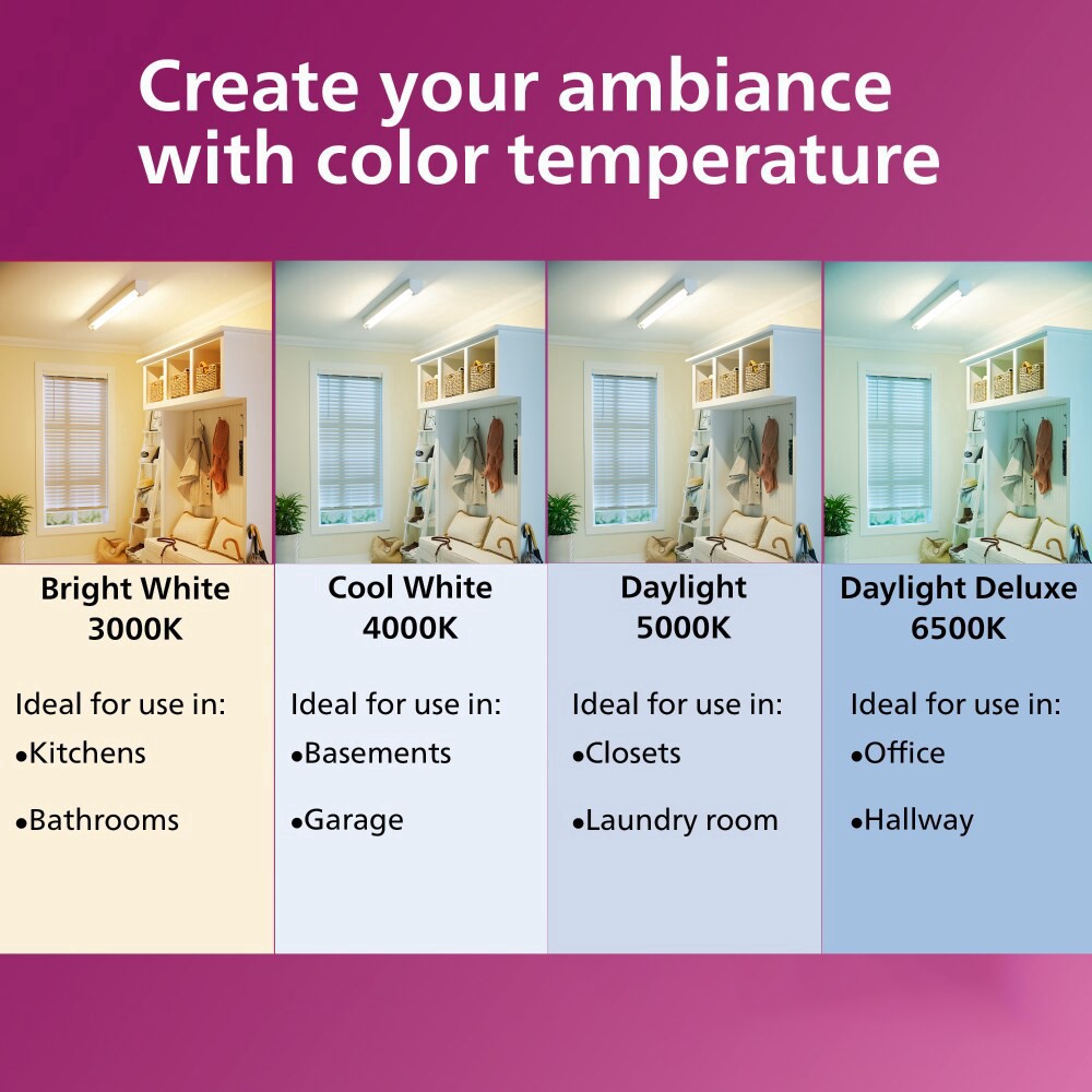 slide 4 of 6, Philips Ultra Definition 3.5 -Watt 40-Watt Equiv B11 E12 base Light Bulb Daylight 5000K, 3 ct