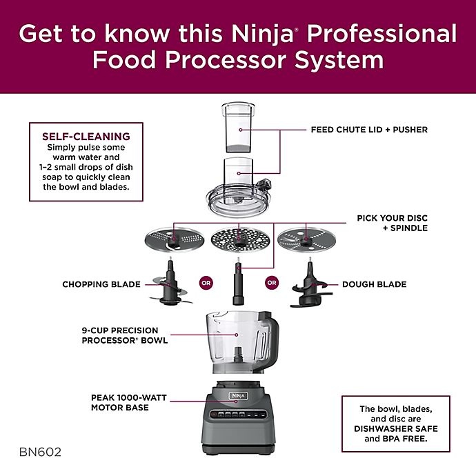 slide 6 of 11, Ninja Professional Advanced 9-Cup Food Processor withAuto-iQ Preset Programs, 1 ct