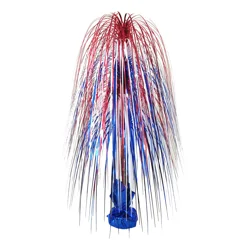 Meijer Corporate Seasonal VENDOR TO CONFIRM