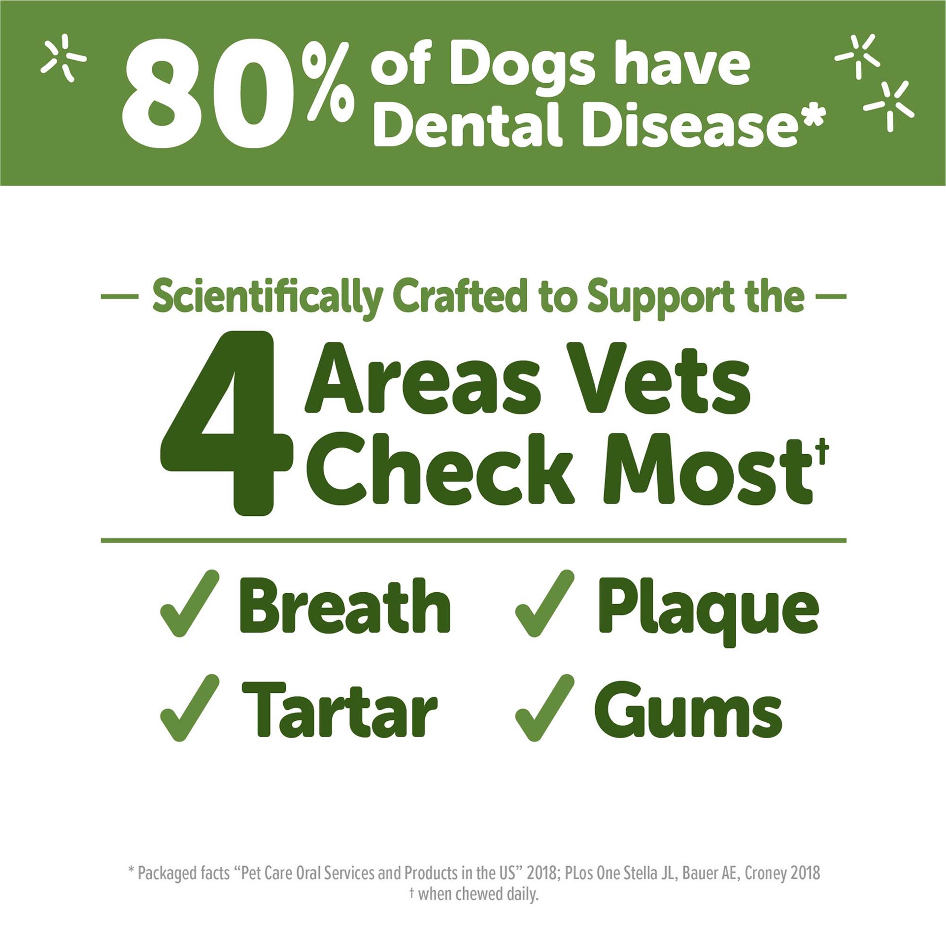 slide 2 of 7, WHIMZEES Wellness Puppy Dog Dental Treats, Natural Chews, Extra Small & Small Size Stick, (30 Count), 1 ct