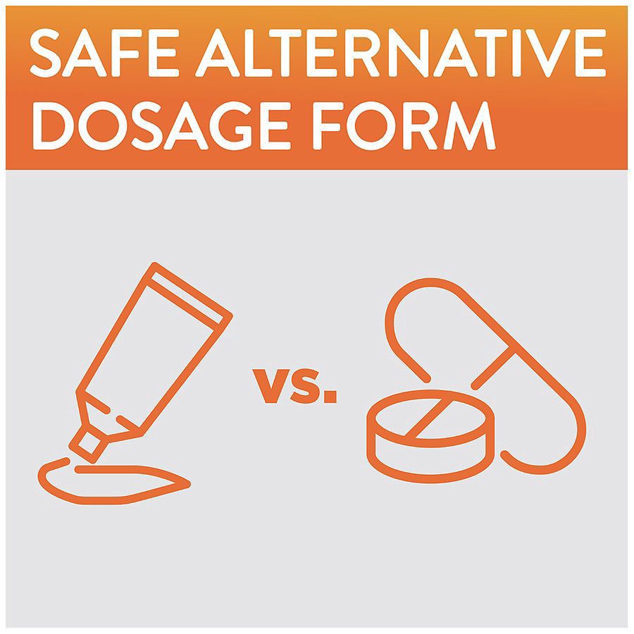 slide 3 of 5, Walgreens Arthritis Pain Relieving Gel, Diclofenac Sodium 1%, 1.76 oz