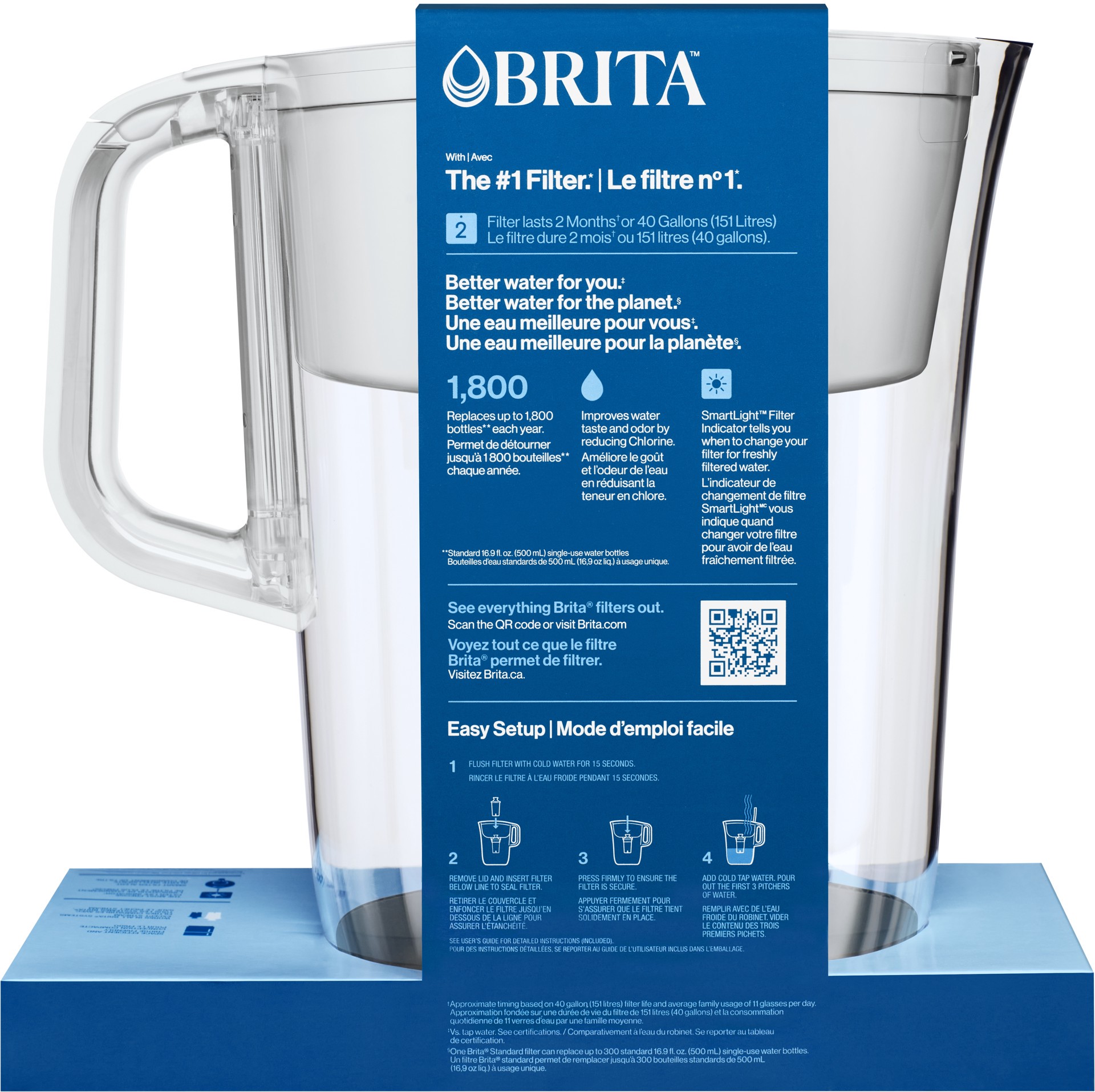 slide 3 of 5, Brita Tahoe Large Water Filter Water Pitcher, 10-Cup, 1 ct