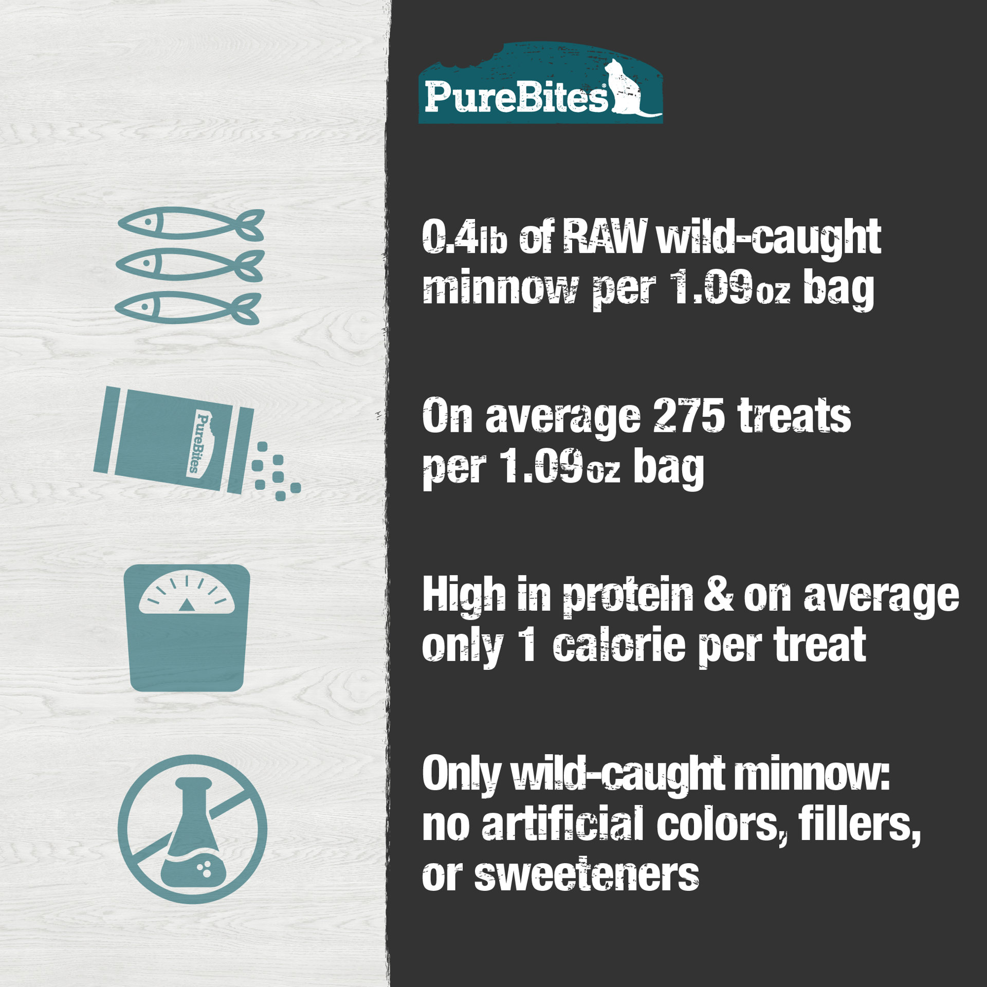 slide 4 of 5, PureBites Freeze Dried Cat Treat - Minnow, 1.09 oz