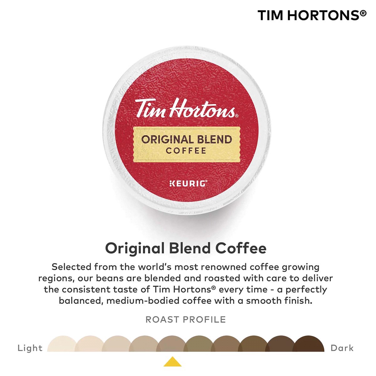 slide 2 of 2, Tim Hortons Ground 100% Arabica Coffee Medium Original Blend Coffee 12 K-Cup Pods, 12 ct