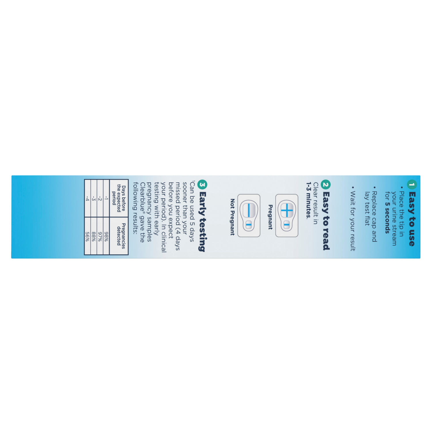 slide 4 of 5, Clearblue Rapid Detection Pregnancy Test, 3 Count, 3 ct