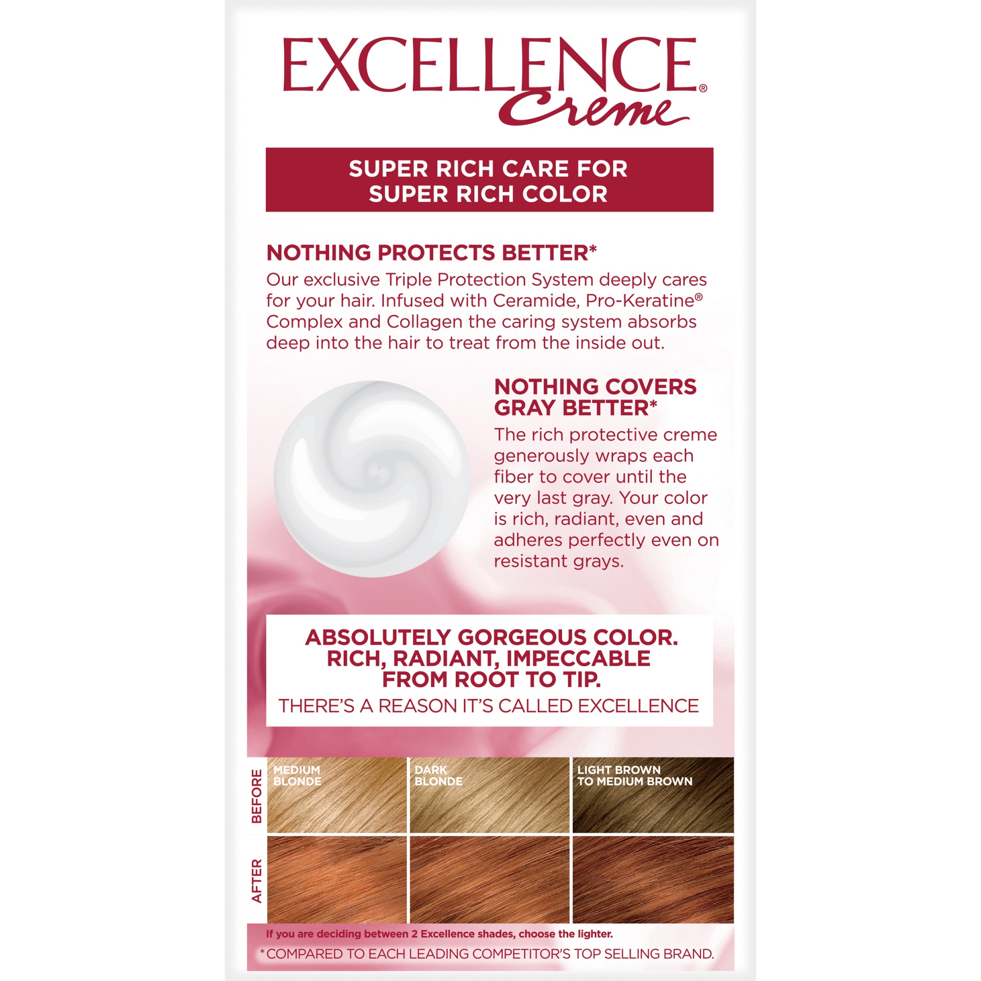 slide 7 of 8, L'Oréal Paris Excellence CrÃ¨me Triple Protection Hair Color - 7R Red Penny, 1 ct
